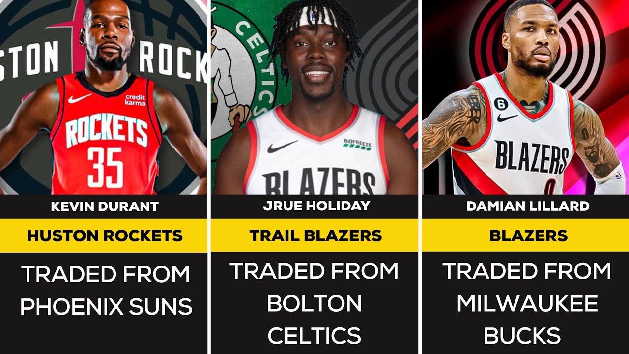 NBA Offseason Transfers 2025&ndash;2026 | Major Trades & Signings