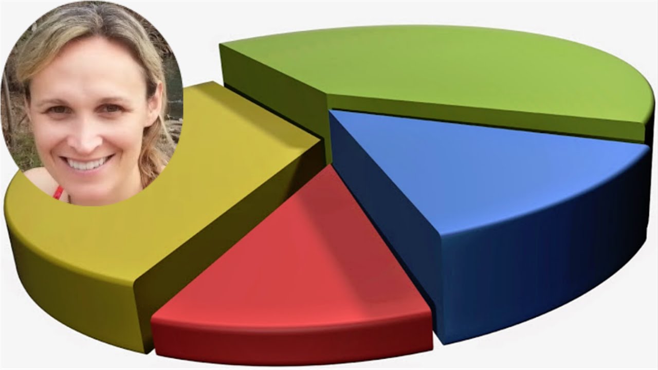 Crystal Reports Tutorial | How to Use Subreports | ReportingGuru