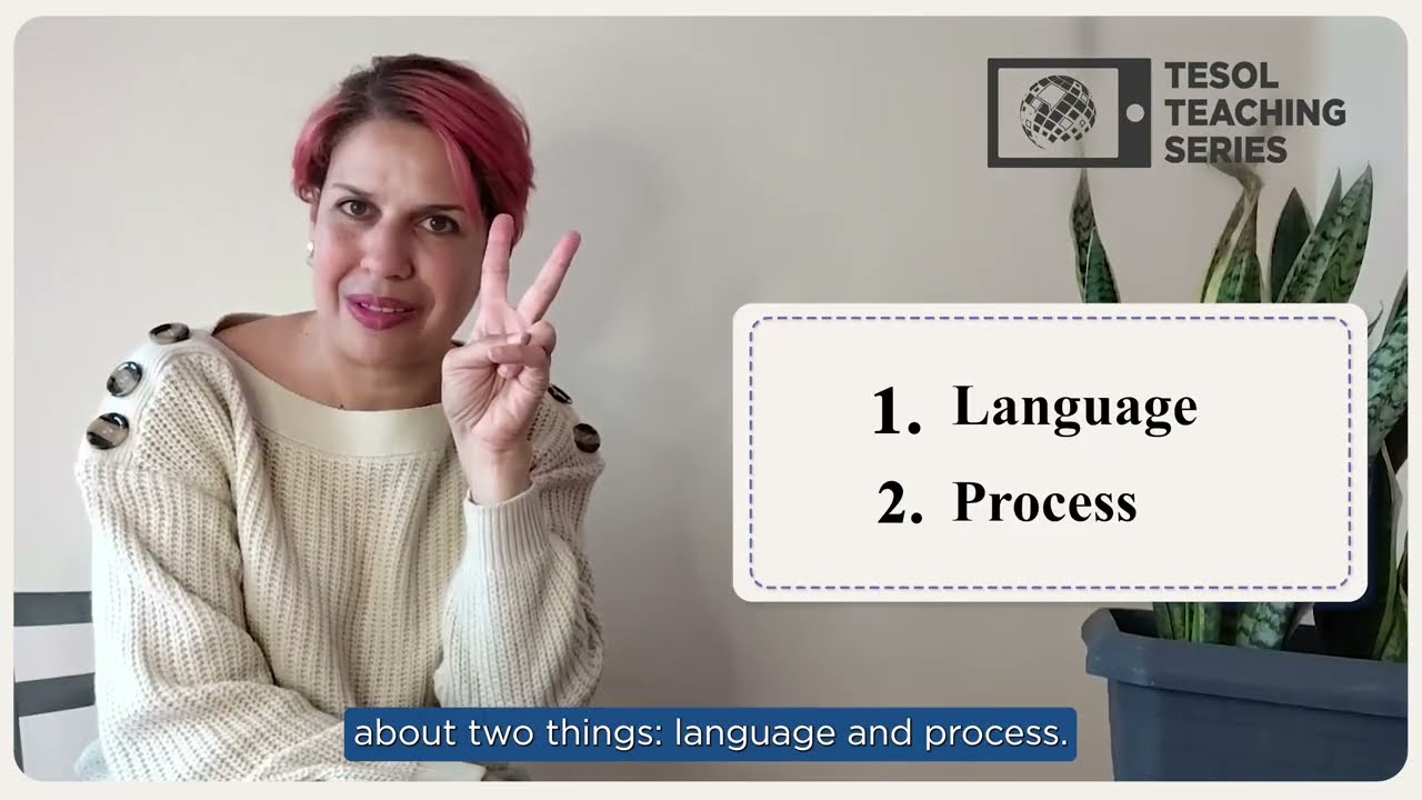 How to Teach English: Conversation—Making Plans | Task-Based Language Teaching Lesson | TESOL