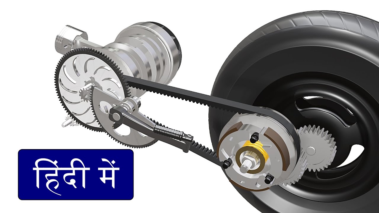 Scooter  कैसे काम करता है
