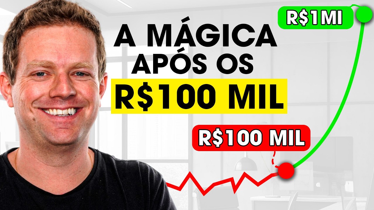 R$ 100 mil é 19% de R$ 1 milhão! O EFEITO BOLA DE NEVE PARA LIBERDADE FINANCEIRA