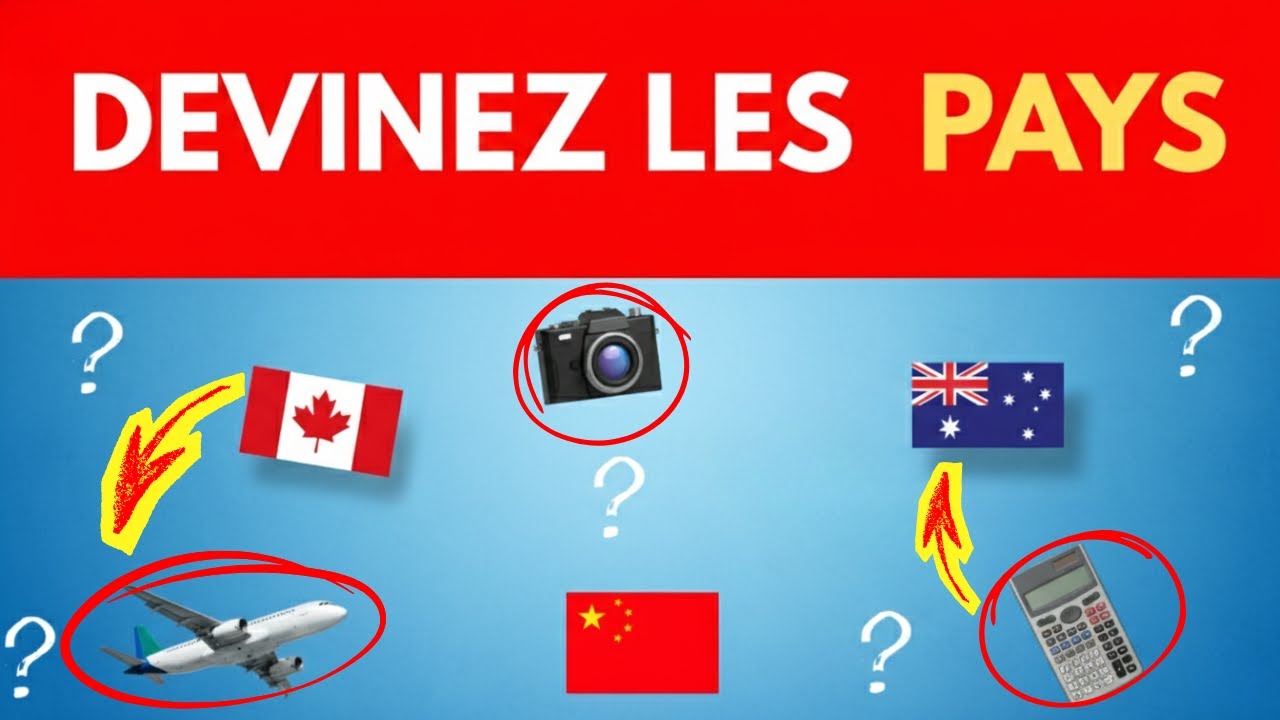 DEVINEZ LES PAYS PAR LEURS INVENTIONS ! 🌎| Quiz Voyageur