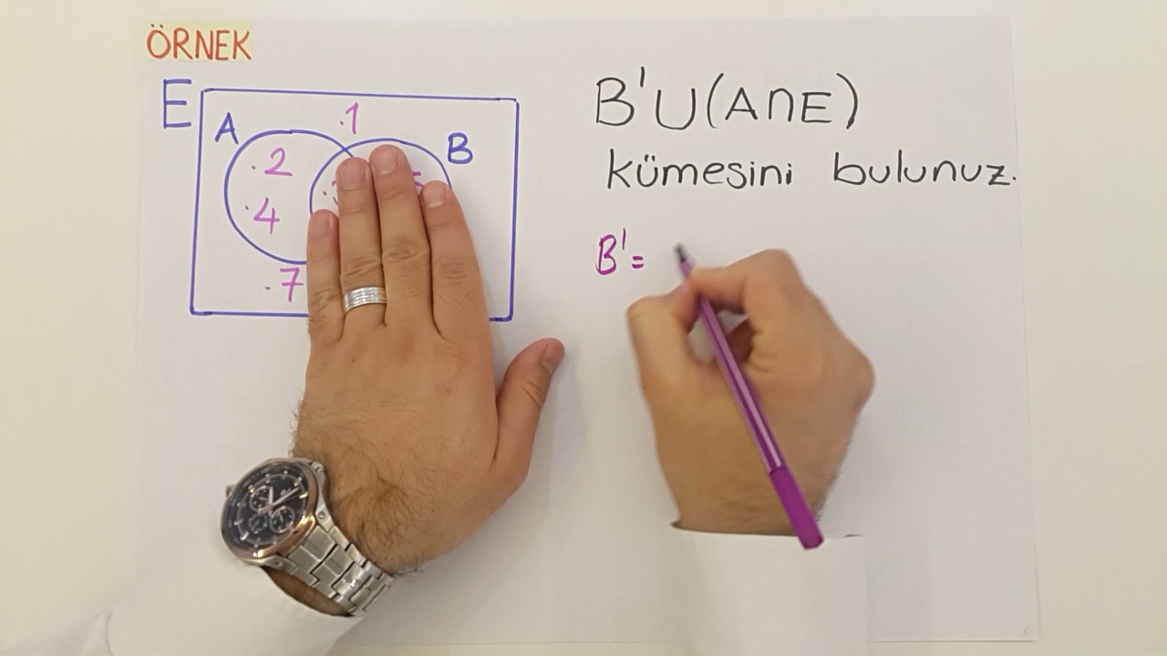 Evrensel Küme, Fark Kümesi, Tümleyen