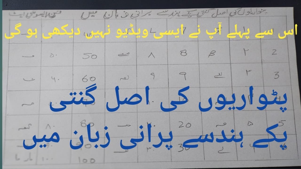 Patwario Ki Asal Ginti Kesy Pari Aur Likhi Jati Thi | پٹواریوں کی اصل گنتی پکے ہندسے پرانی زبان میں