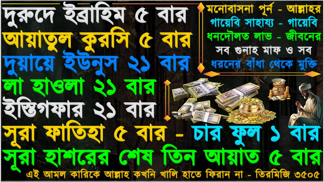 আমলটি করুন” ঘরে বৃষ্টি মত রিজিক আসবে ⋮ মানসিক দুশ্চিন্তা দূর হবে ⋮ সকল মনোবাসনা পুর্ণ হবে ইনশাআল্লাহ