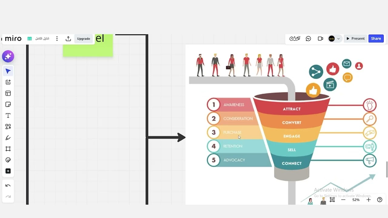 دليل تسويق للمهندسين: ازاي تتشاف وتجيب Clients باستمرار (Content Funnel + Lead Magnet + Ads)