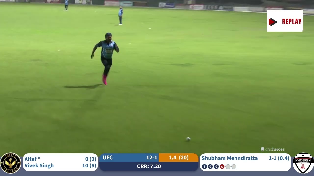UNITED FALCONS C.C vs Invaders11