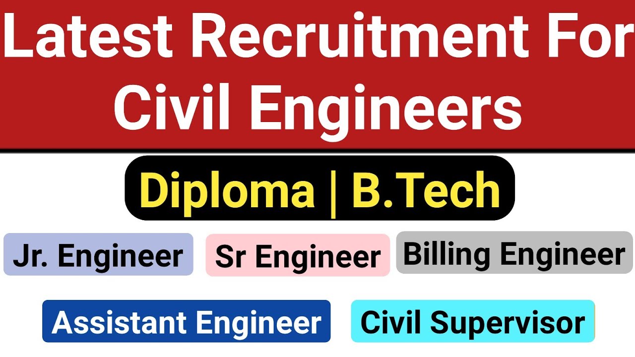 Junior Engineer Civil Vacancy 2022 | Junior Engineer Recruitment 2022 | Latest Recruitment For Civil