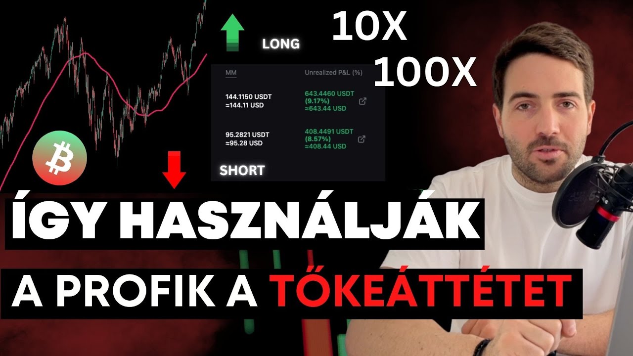 Hogyan Alkalmazzák a Profik a Tőkeáttétet a Kriptovaluta Kereskedésénél (Saját Pozíciók)
