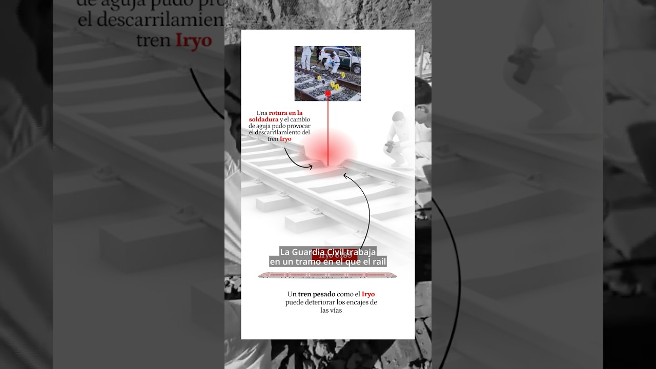 Las hip&oacute;tesis de la investigaci&oacute;n del accidente ferroviario en Adamuz apuntan a la v&iacute;a: &iquest;qu&eacute; pas&oacute;?