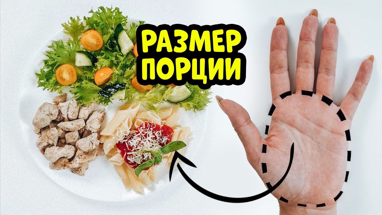 Как ХУДЕТЬ и НЕ СЧИТАТЬ Калории? Размер ПОРЦИИ. Метод Ладони.