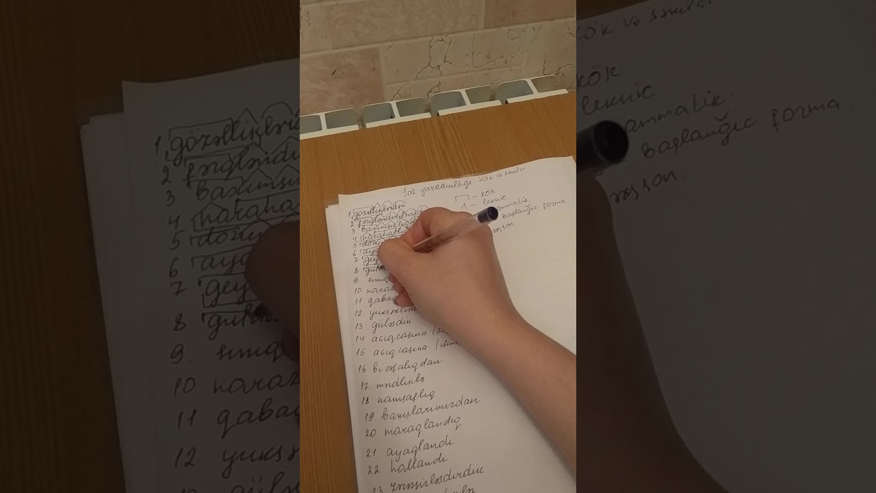 Soz yaradıcıllığı kök və şəkilçiyə ayırma toplu 1 ci hissə nümunələrlə izah.(1-ci video)
