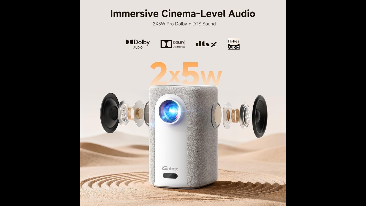 iSinbox AC311 4K Smart Projector Review: 1200 ANSI, Short Throw, Built-in Netflix & Auto Focus