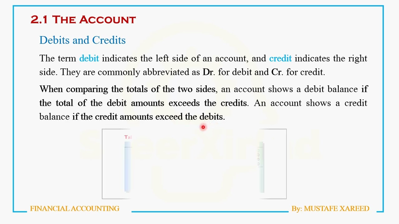 2.1 The Account ll Diploma In Financial Accounting 1 ll Sheerxirfad.com