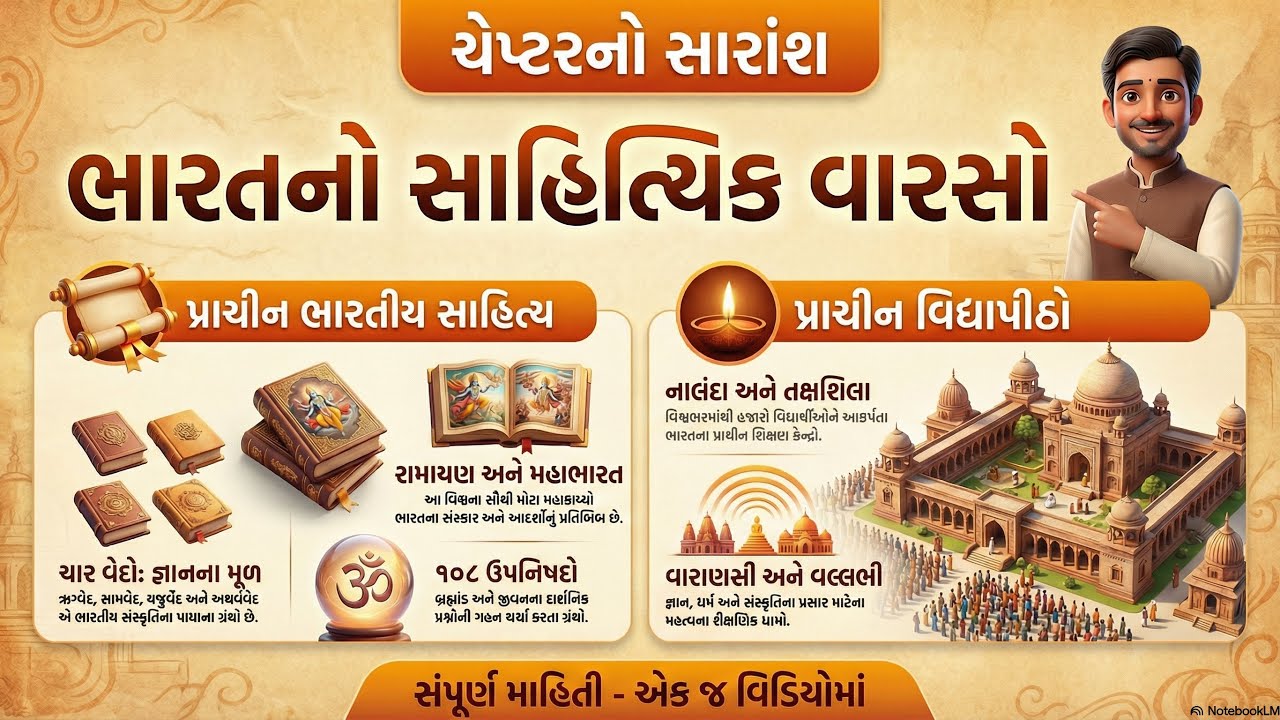 ભારતનો સાહિત્યિક વારસો (Literary Heritage of India) - બોર્ડની પરીક્ષા માટે Most IMP | Class 10 SS