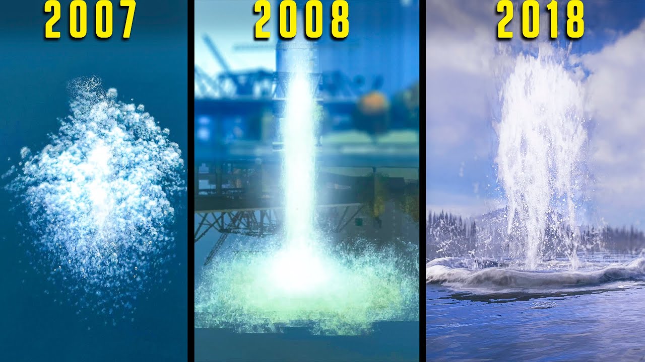 Water Physics in 22 Different Games