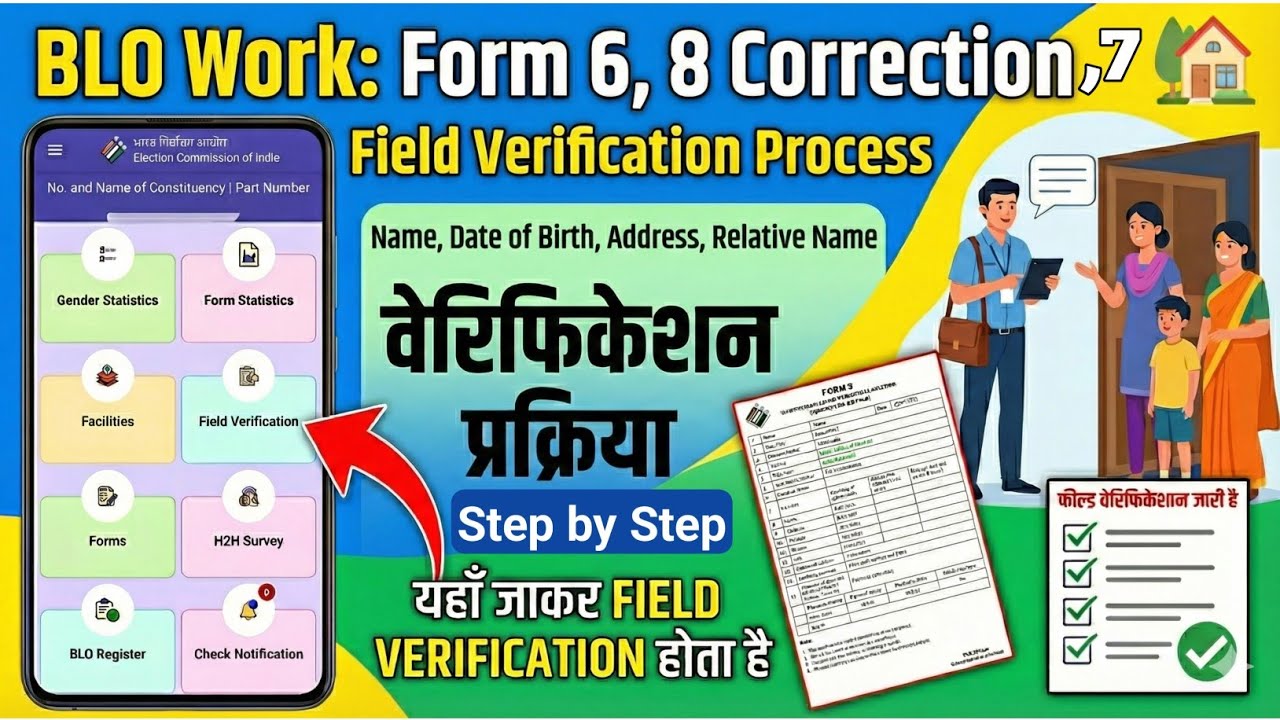 BLO Work: Form 8 & 7, 6 सुधार के बाद Field Verification कैसे होता है? | Voter ID | BLO App 