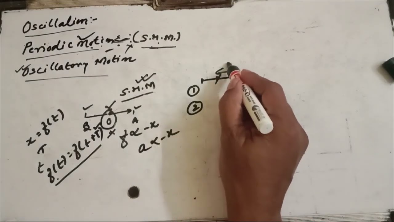 Simple harmonic motion, Differential equation of SHM and its solutions