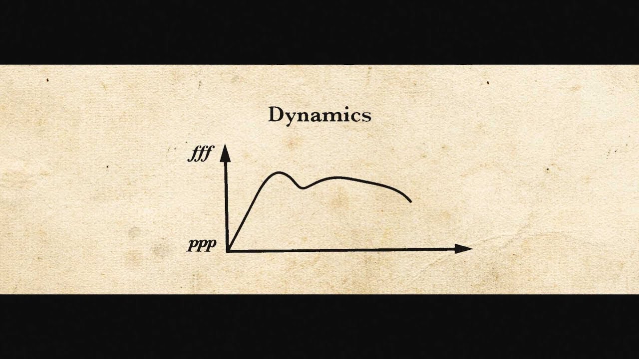 NotePerformer: Realistic Playback for Sibelius, Dorico & Finale