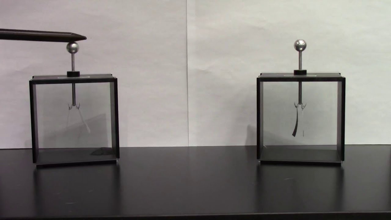 Electroscopes w conductor and insulator