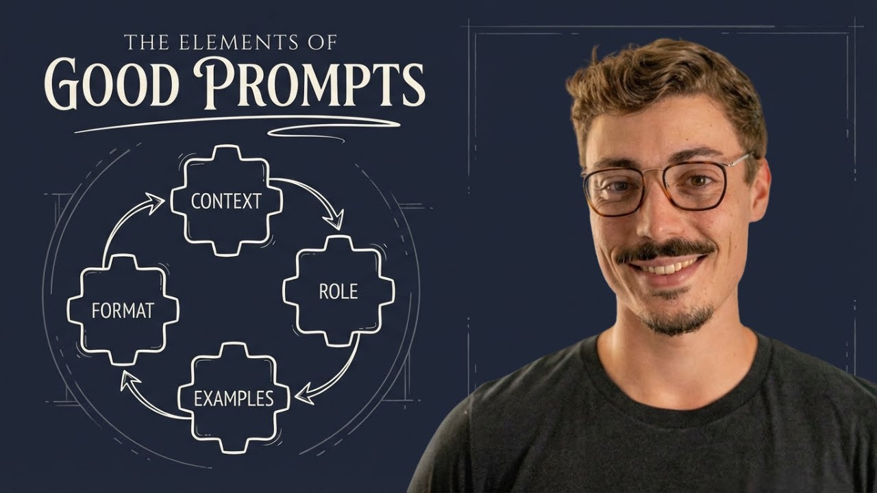 5 Essential Elements of Effective AI Prompts | Prompt Engineering