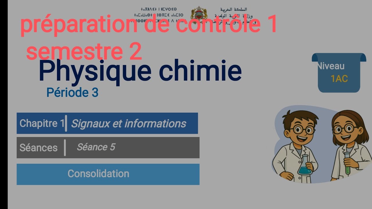 Consolidation pour contrôle 1 semestre 2 . Niveau 1 AC physique : le Son