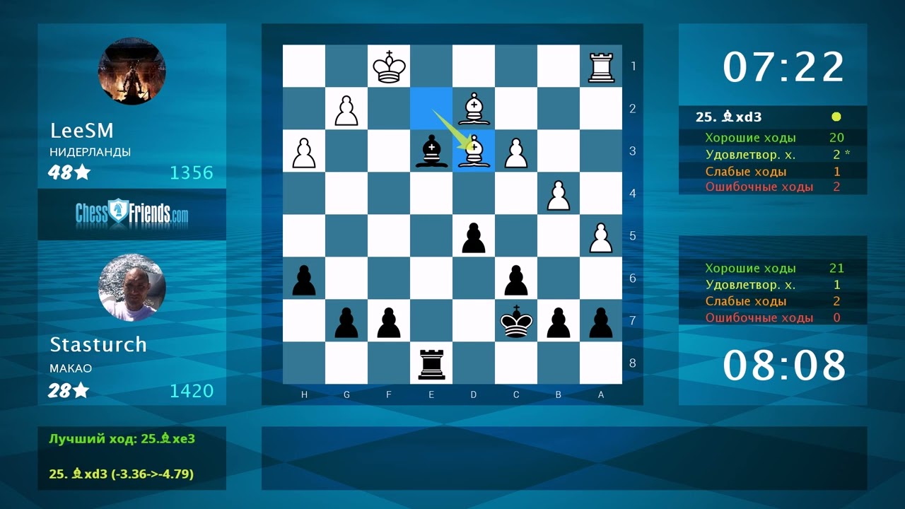 Анализ шахматной партии: LeeSM - Stasturch, 0-1 (по ChessFriends.com)