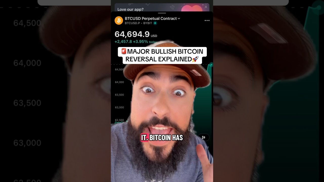 Major Bitcoin Price Surge Today Explained!