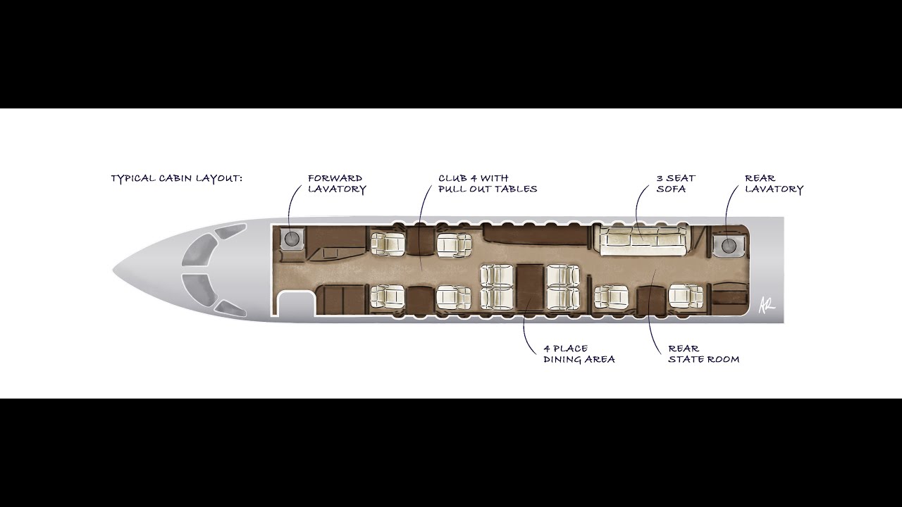 Dassault Falcon 6X - Quick Aircraft overview
