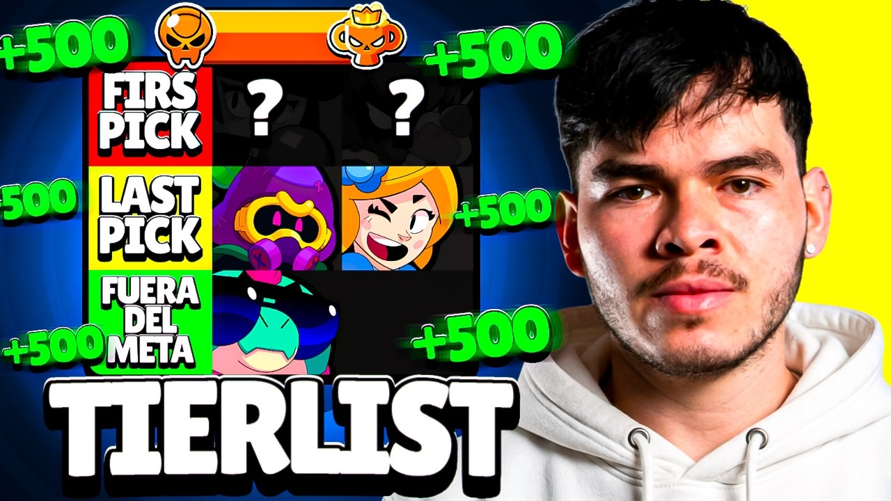 ESTOS SON LOS MEJORES BRAWLERS ACTUALMENTE | TIERLIST