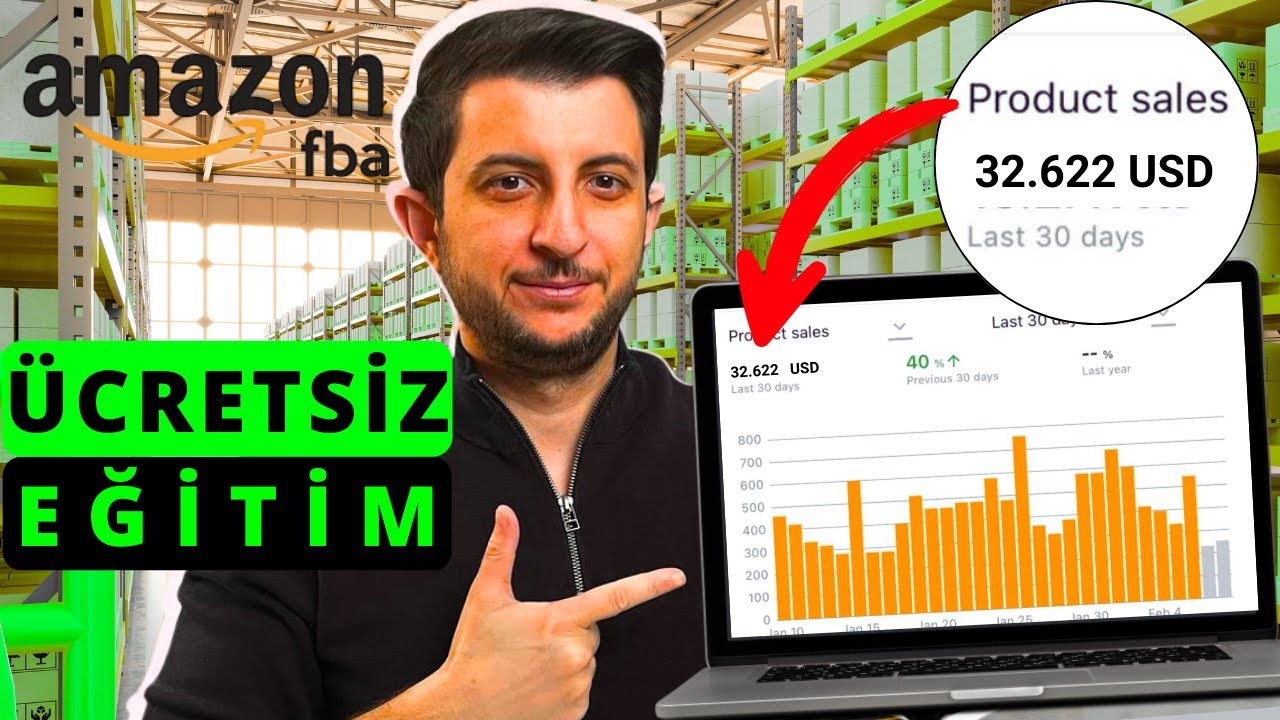 15 Dakikada Aylık 5000$ Kazandıran Amazon Ürünleri Nasıl Bulunur?