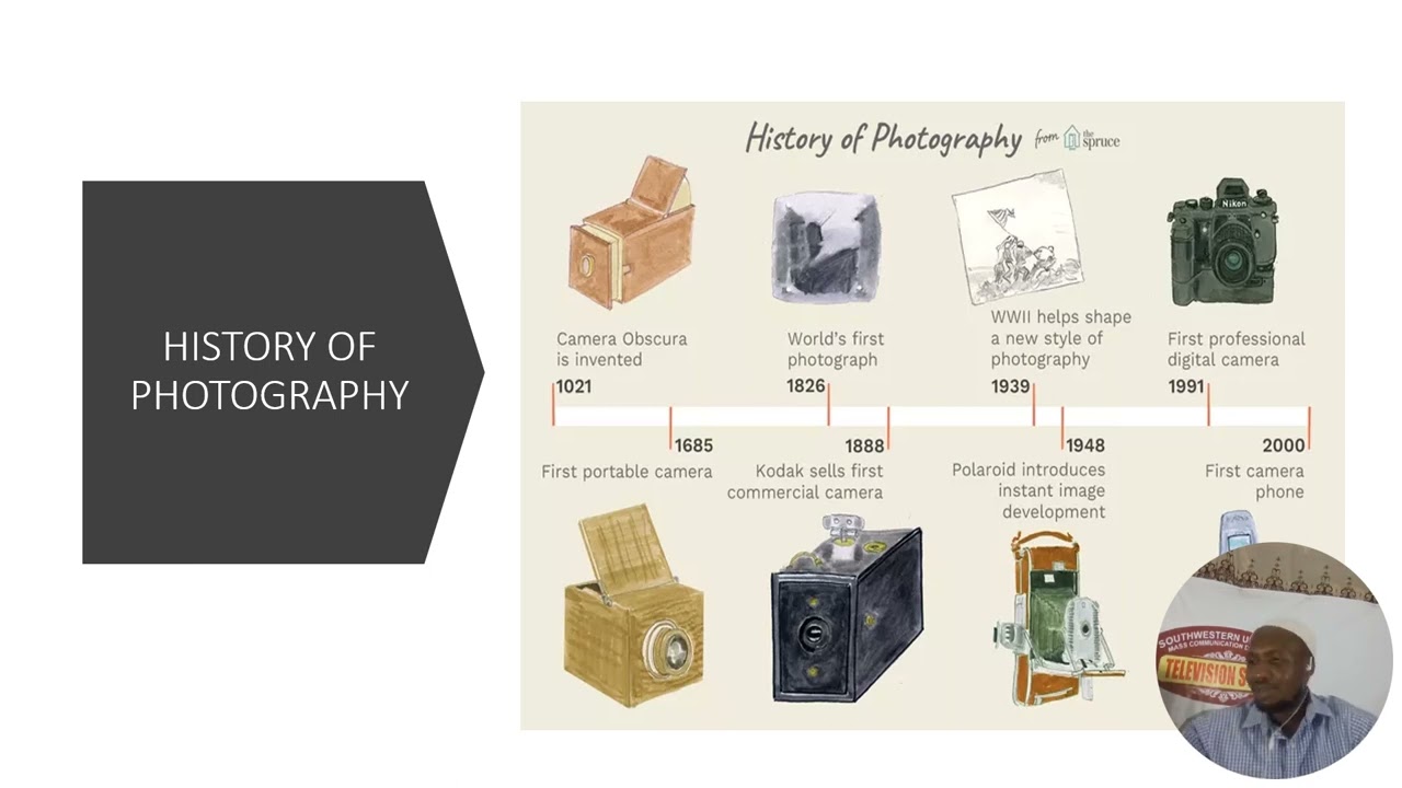 INTRODUCTION TO PHOTOJOURNALISM