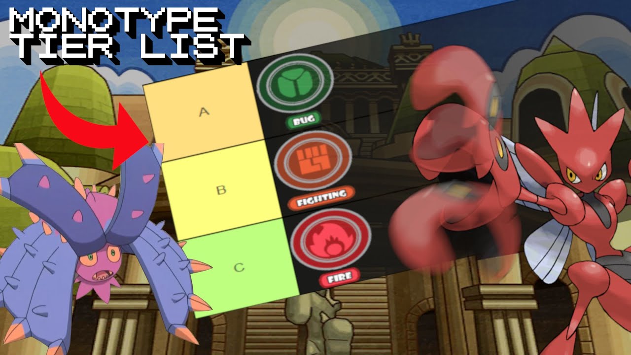 The ULTIMATE Monotype Tier List!