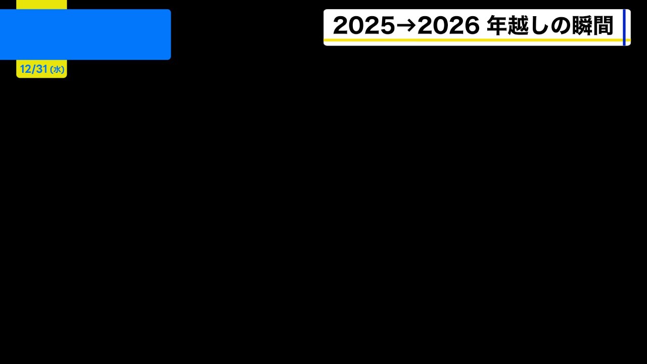 2025→2026 年越しの瞬間テレビマルチ画面  比較