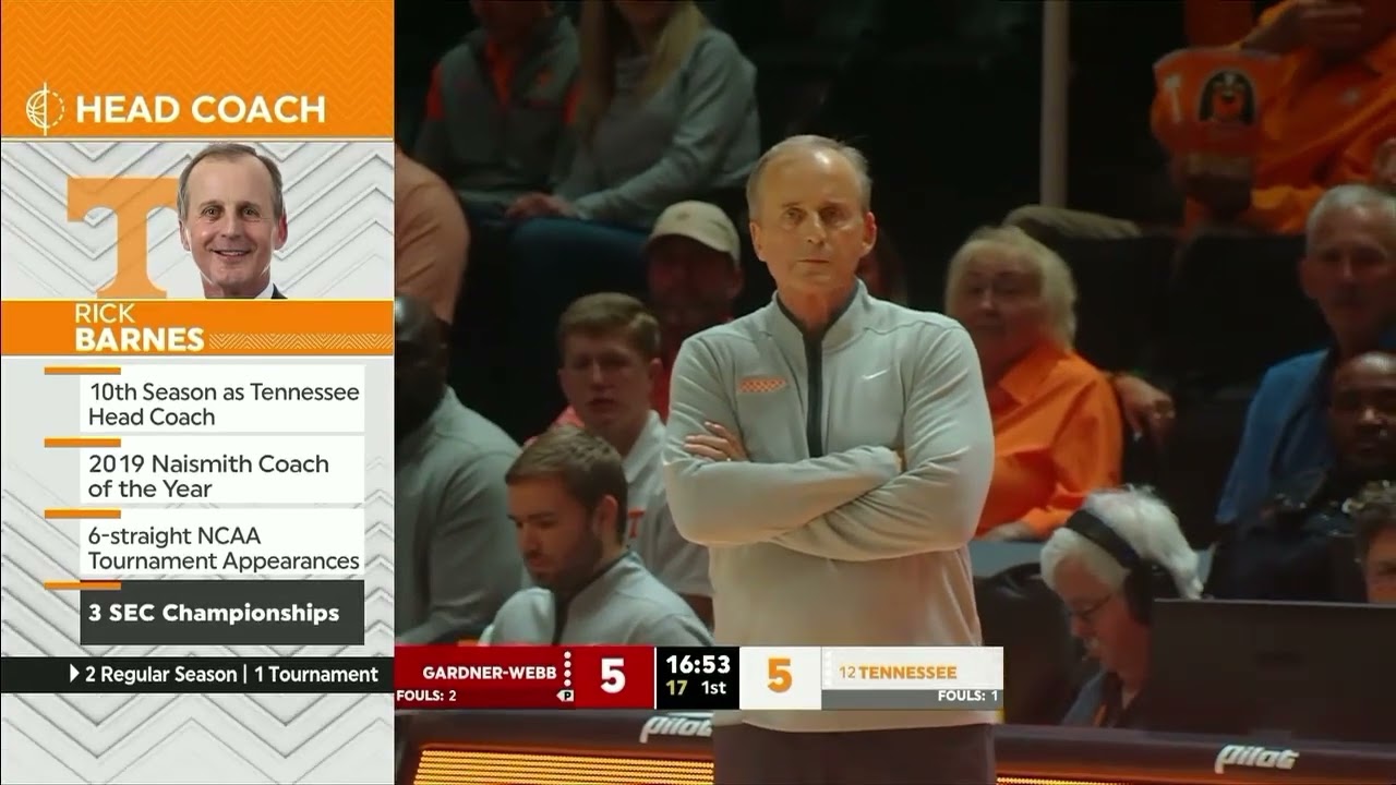#12 Tennessee vs Gardner-Webb full game video | 2024 Tennessee Vols  Basketball