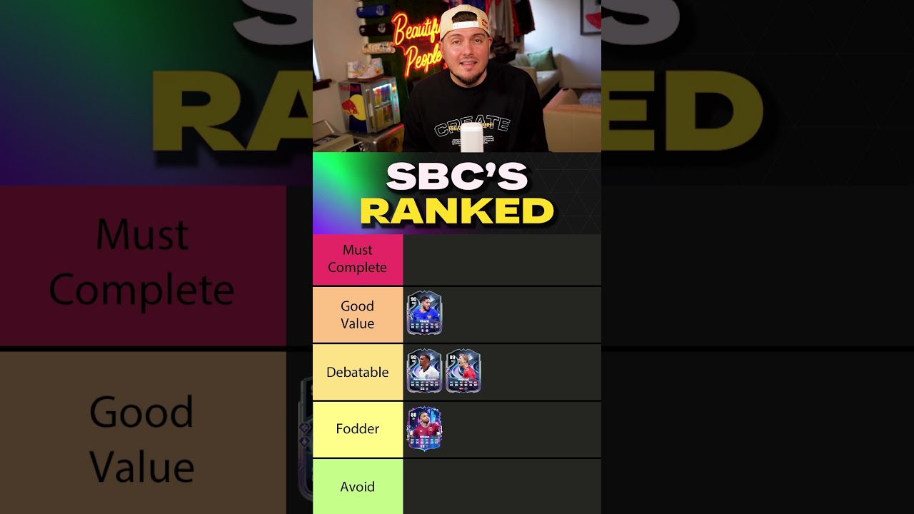 ЛУЧШИЕ ИГРОКИ SBC в FC 26! 👀 #fc26