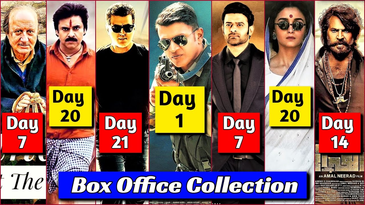 James 1st Day Collection vs Bachchan Pandey vs Radhe Shyam vs The Kashmir Files vs Gangubai