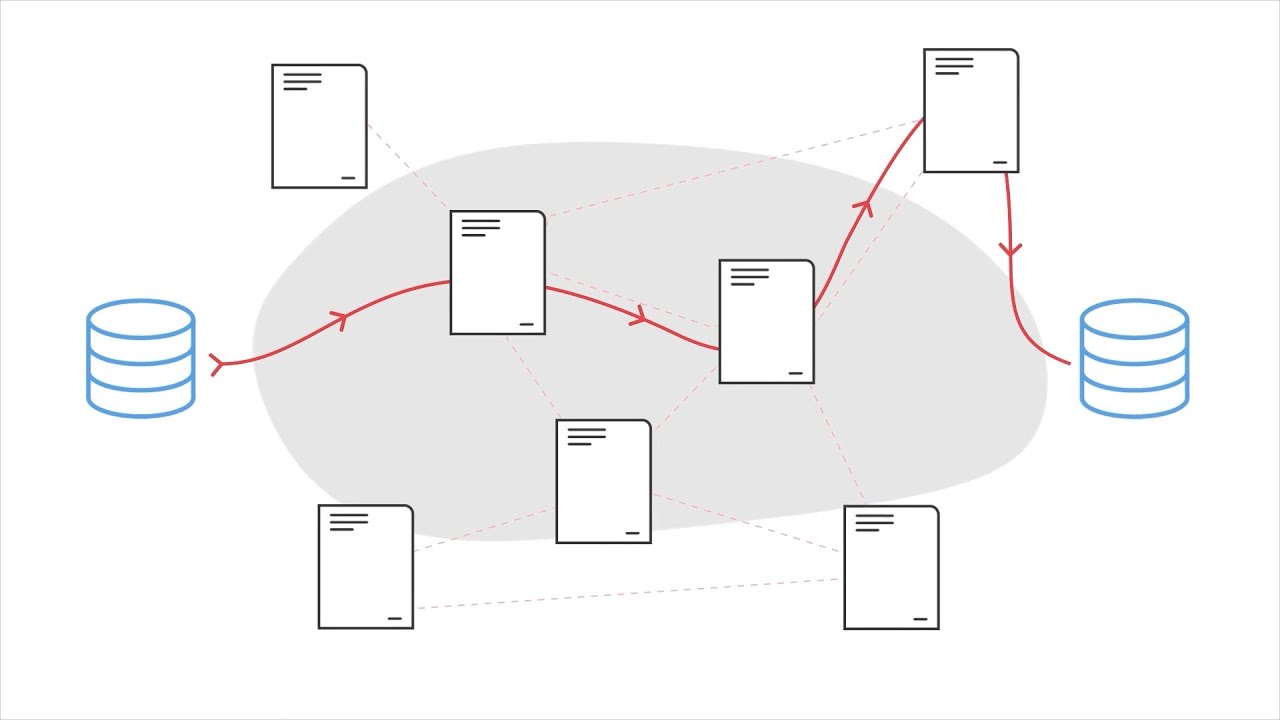 What Is Data Pipeline Automation?