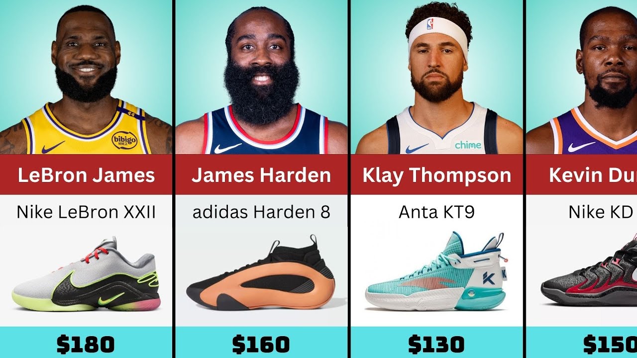 NBA Players with the Best Signature Shoes in 2024