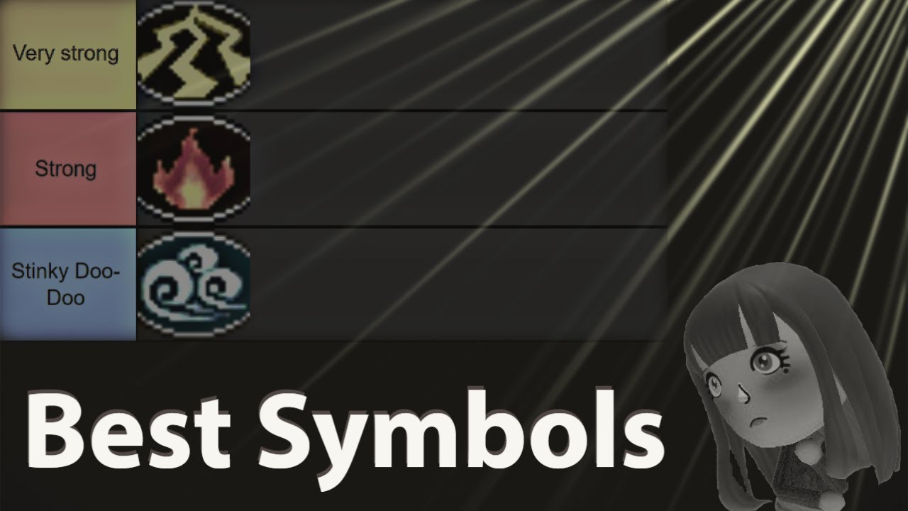 Yu-Gi-Oh! Capsule Monsters Coliseum Symbol Tier List