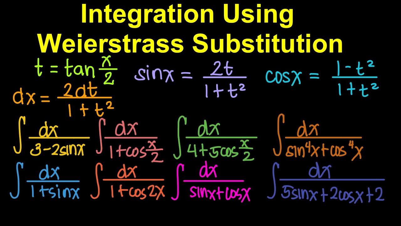 Integration Using Weierstrass Substitution (Live Stream)