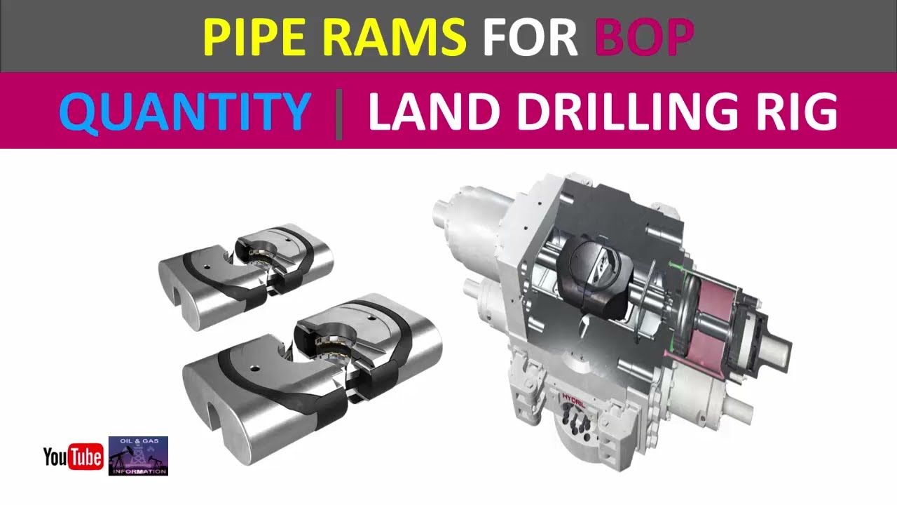 Pipe Rams for BOP |  Size |  Quantity  | Oil and Gas Drilling Rig
