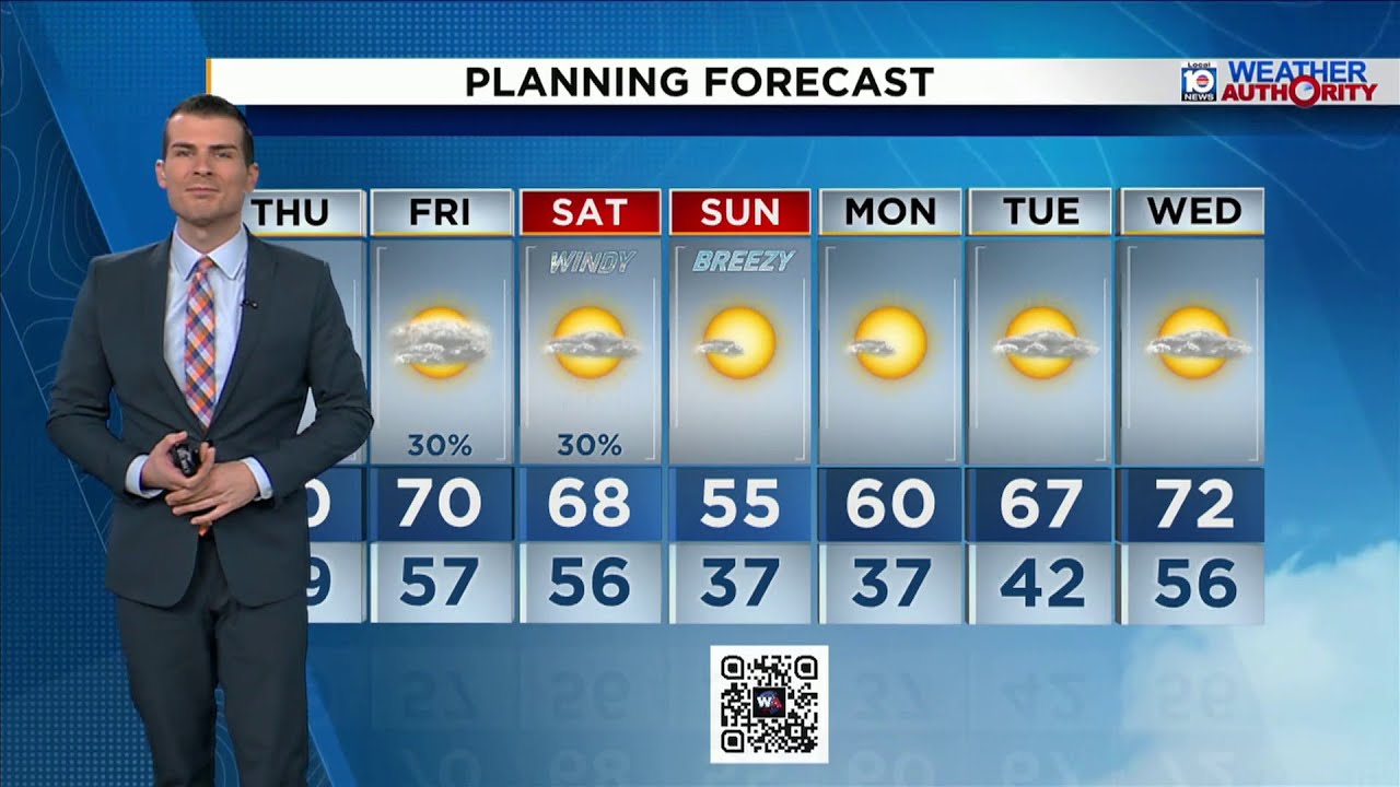 Local 10 Weather Video Forecast: 01/28/26 Evening Edition