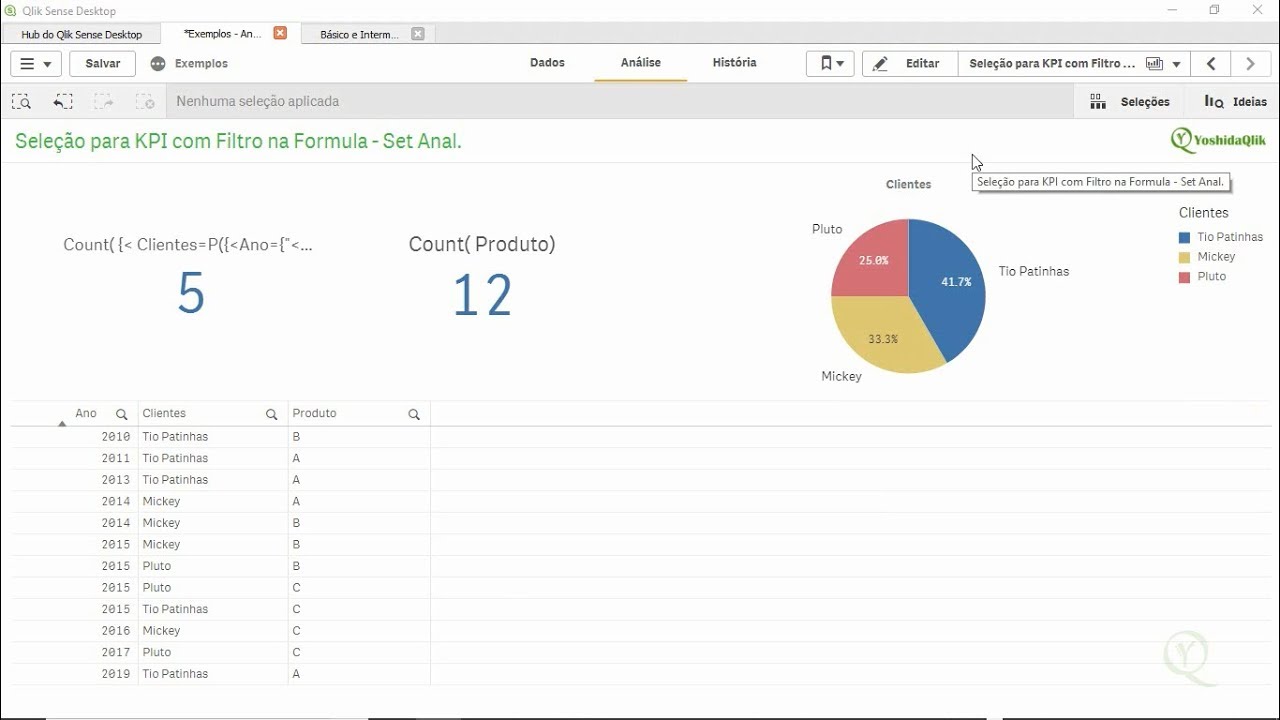 Seleção para KPI com Filtro na Formula   Set analysis – Em Qlik Sense