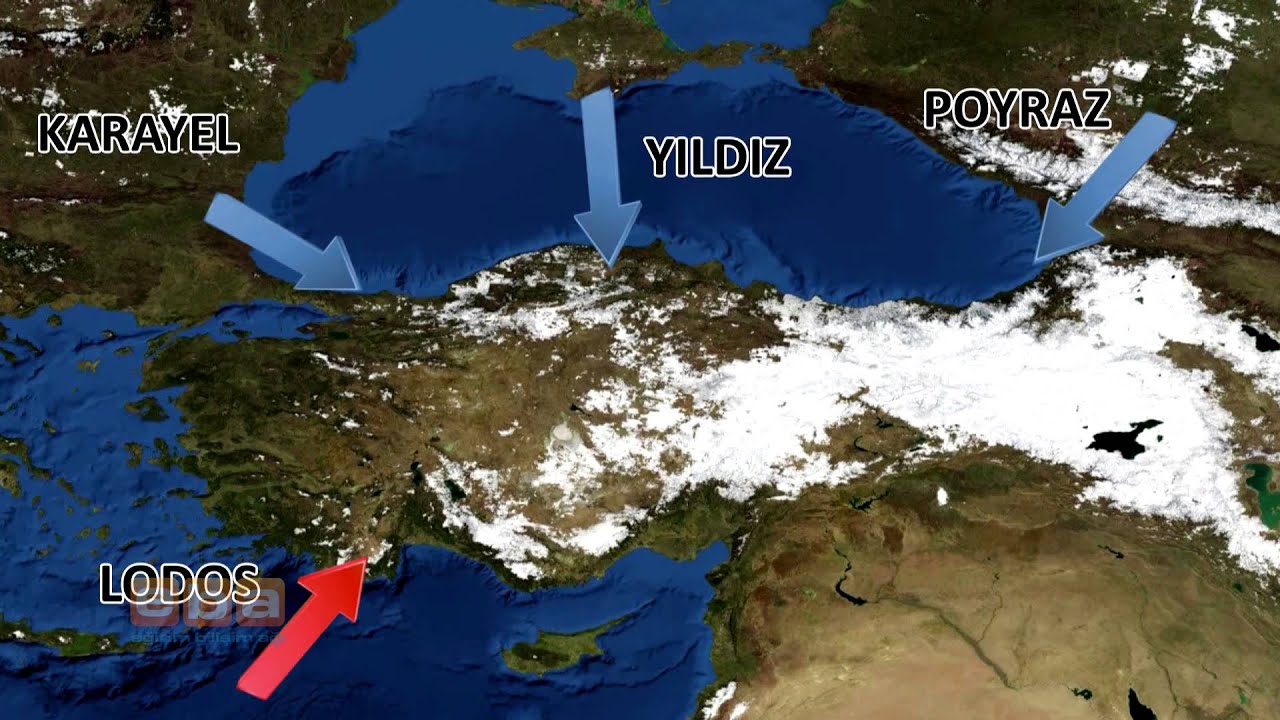 Türkiye'de İklim Elemanları