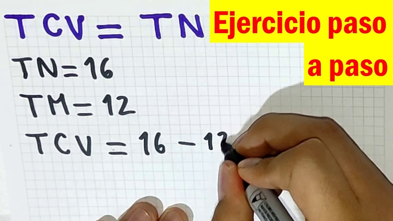 Tasa de Crecimiento Natural // Tasa de Crecimiento Vegetativo