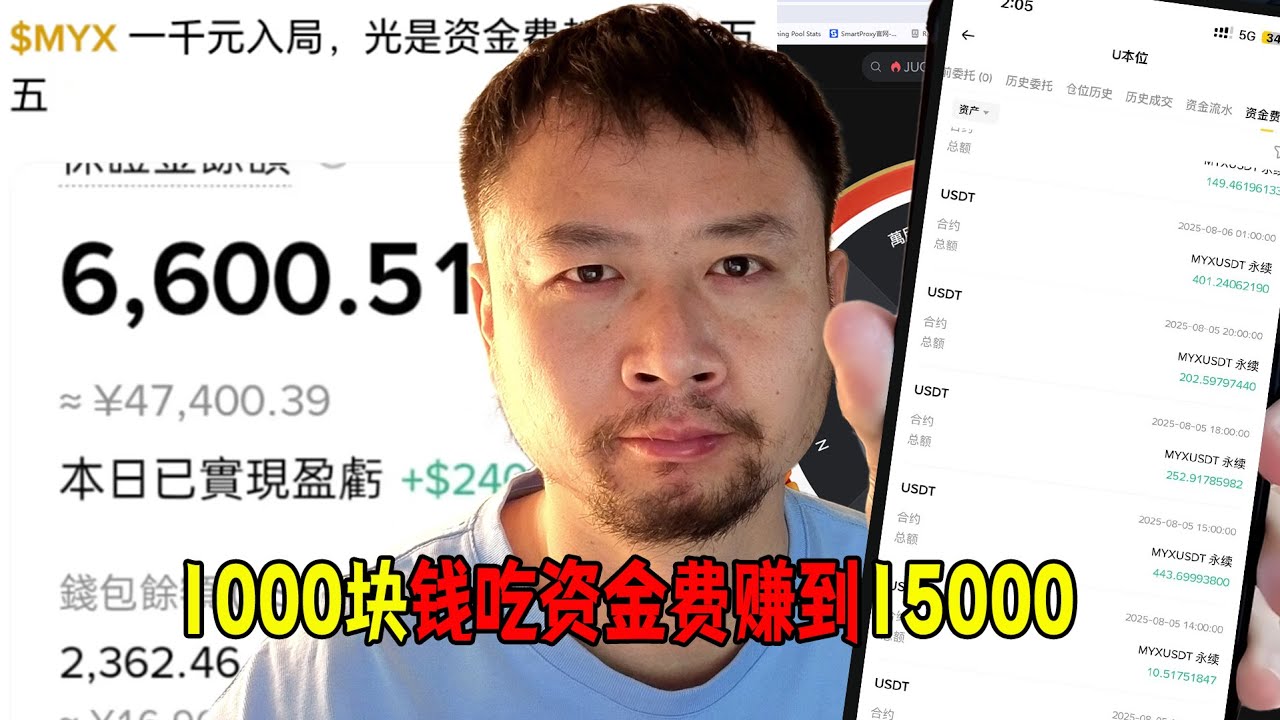 用1000块钱吃资金费赚到15000，是怎么操作的？