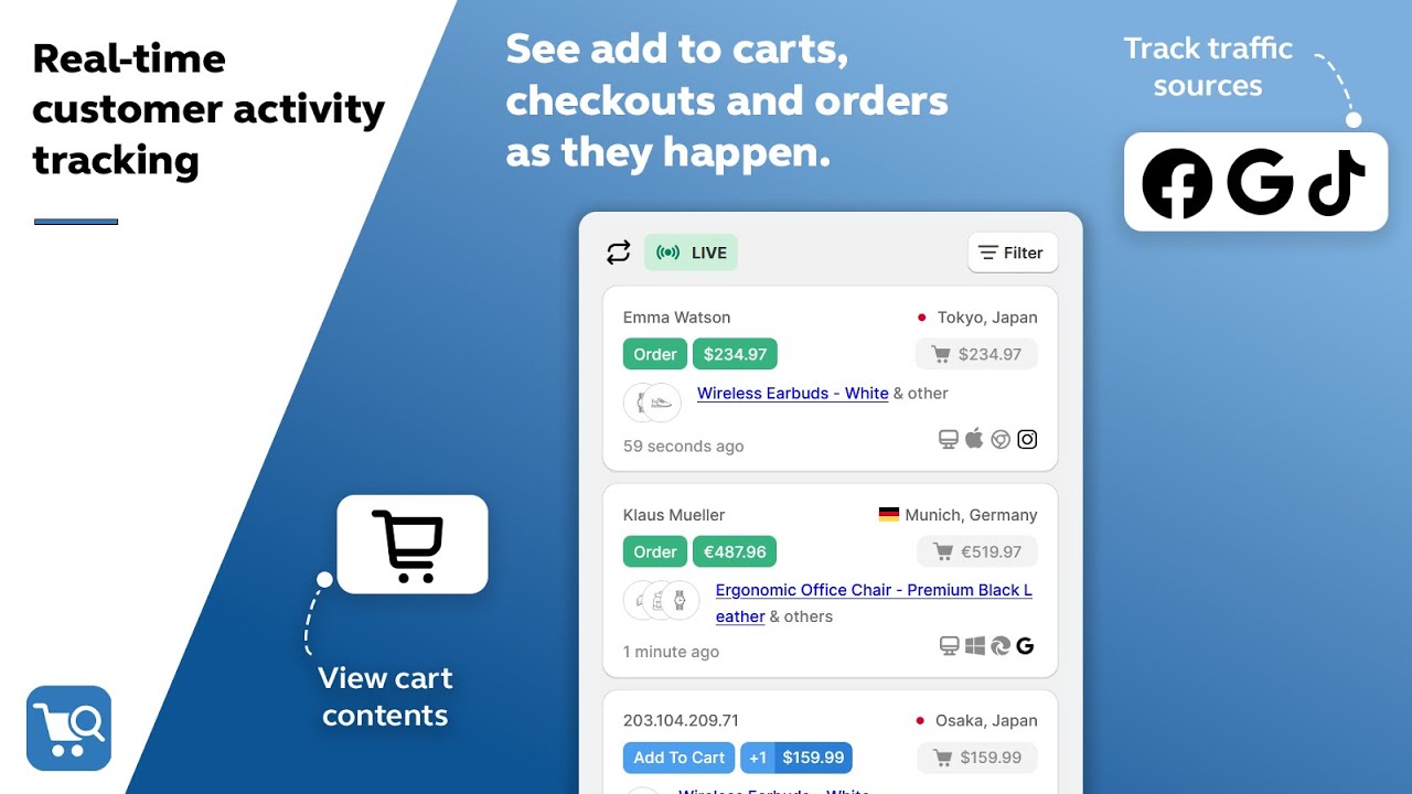 CartSpy