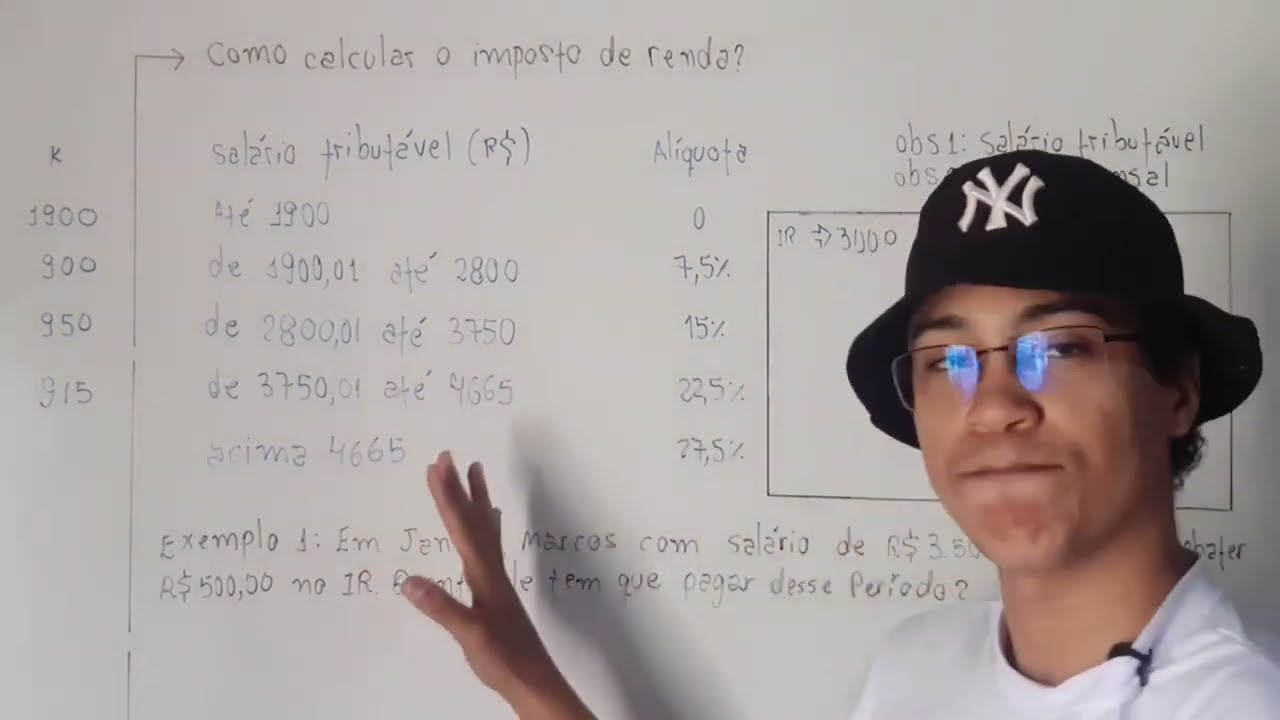 Como calcular o imposto de renda?