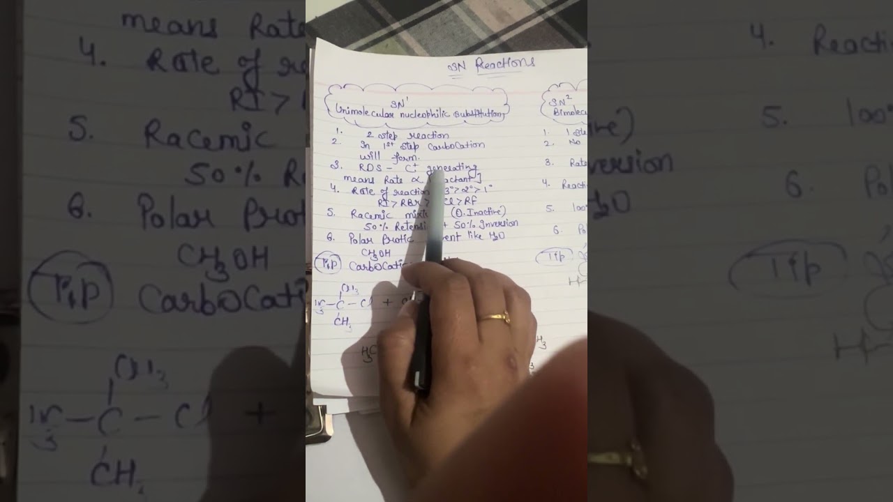 #SN1 vs SN2 short trick# SN reactions